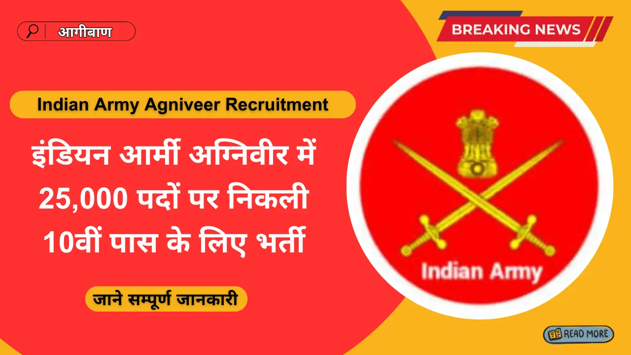 Indian Army Agniveer Recruitment